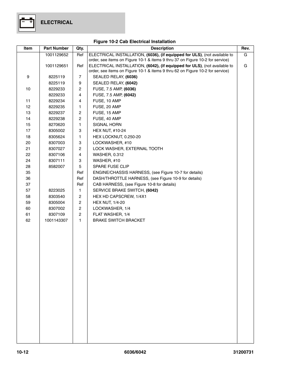 SkyTrak 6036 Parts Manual User Manual | Page 306 / 364