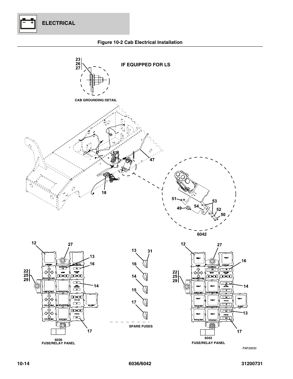 S on figure, Electrical | SkyTrak 6036 Parts Manual User Manual | Page 308 / 364