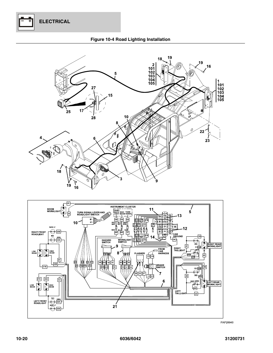 Figure 10-4 road lighting installation, Road lighting installation -20 | SkyTrak 6036 Parts Manual User Manual | Page 314 / 364