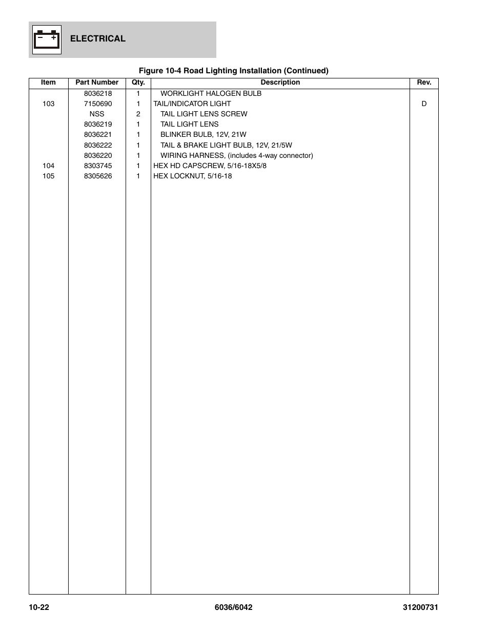 SkyTrak 6036 Parts Manual User Manual | Page 316 / 364