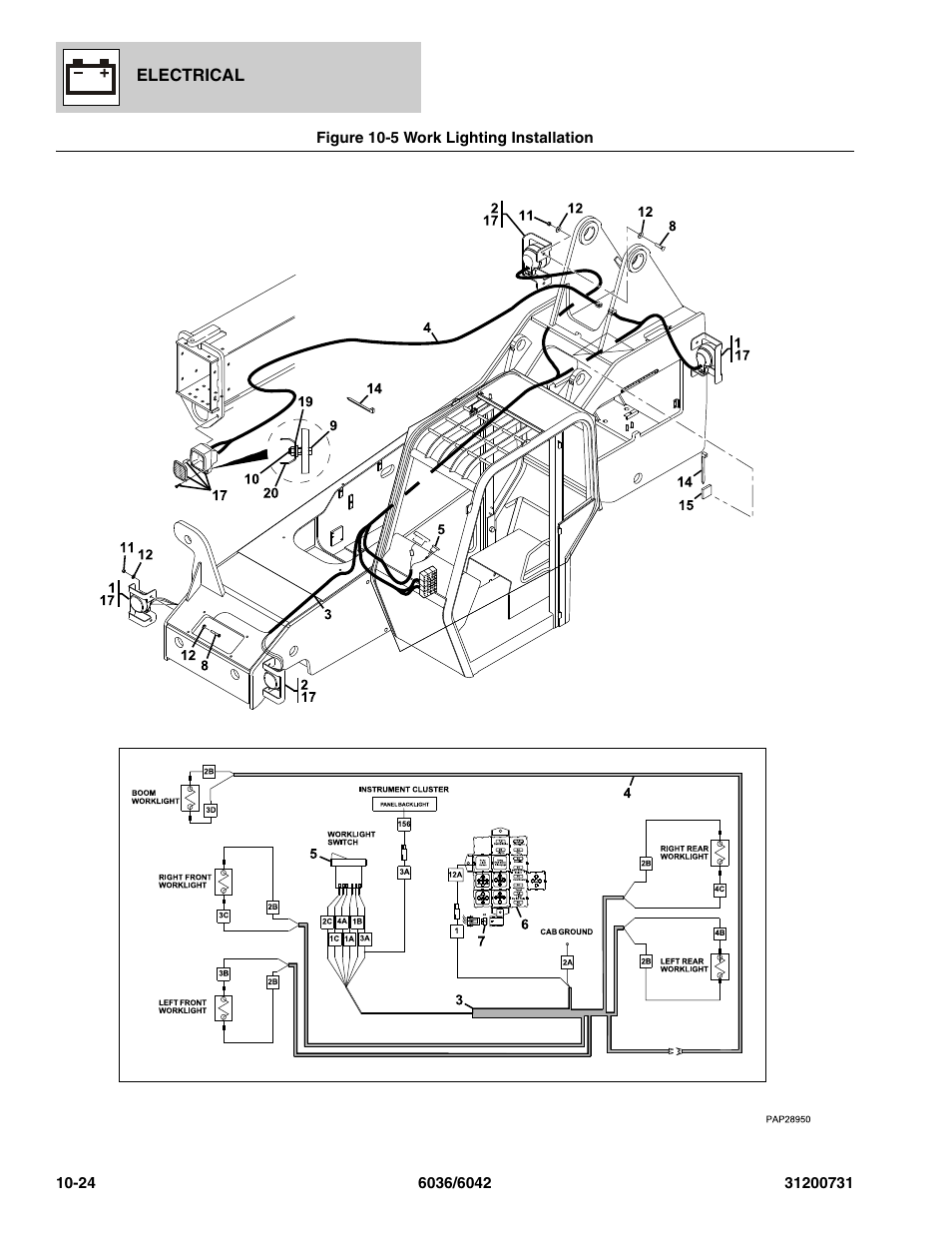 Figure 10-5 work lighting installation, Work lighting installation -24 | SkyTrak 6036 Parts Manual User Manual | Page 318 / 364