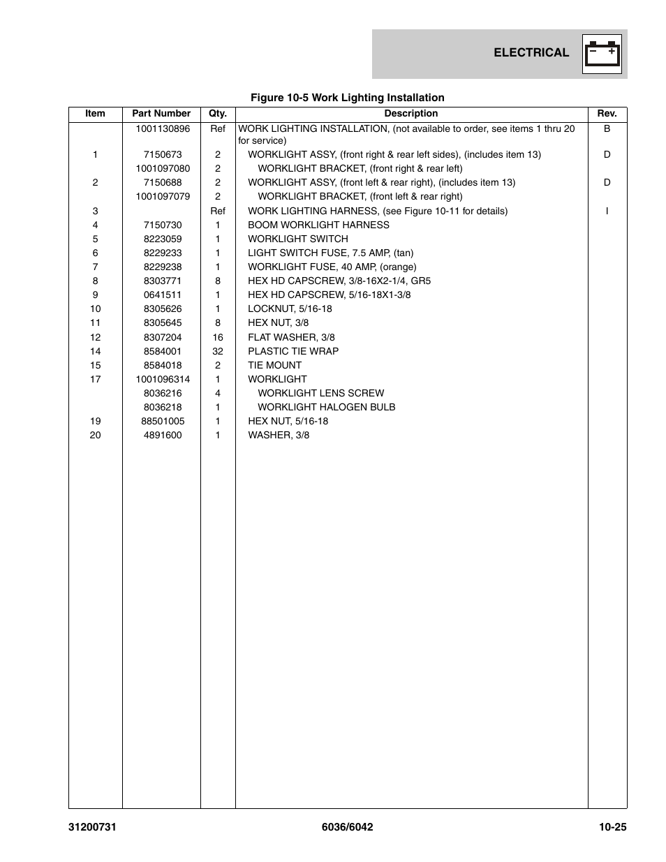 SkyTrak 6036 Parts Manual User Manual | Page 319 / 364