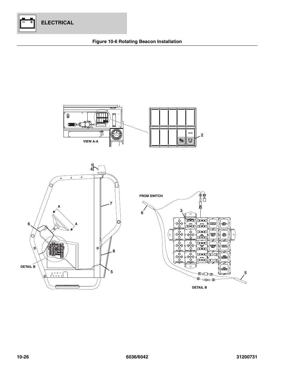 Figure 10-6 rotating beacon installation, Rotating beacon installation -26, Electrical | SkyTrak 6036 Parts Manual User Manual | Page 320 / 364