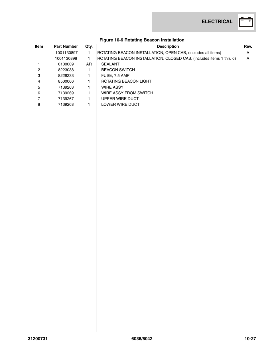 SkyTrak 6036 Parts Manual User Manual | Page 321 / 364