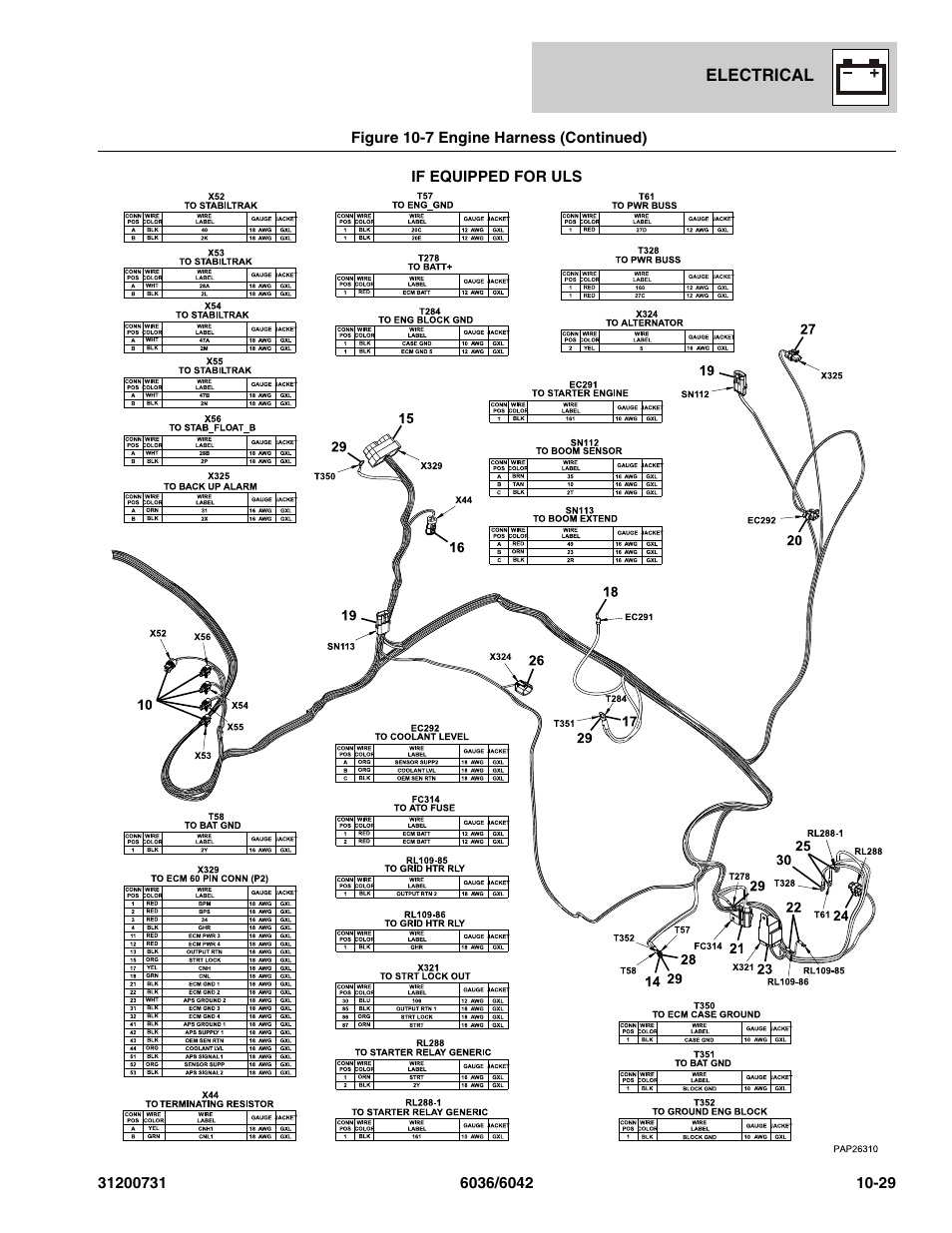 SkyTrak 6036 Parts Manual User Manual | Page 323 / 364