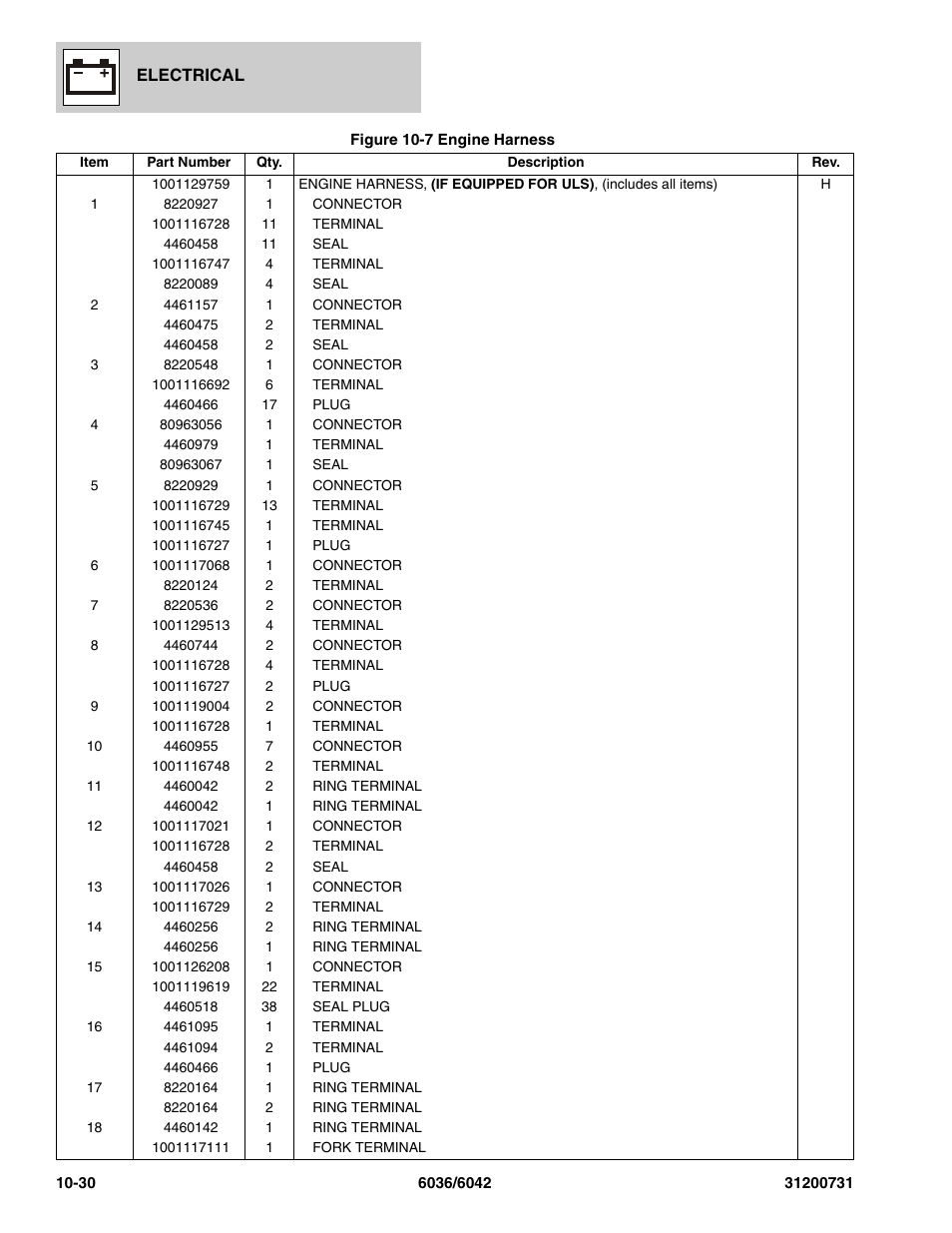 SkyTrak 6036 Parts Manual User Manual | Page 324 / 364