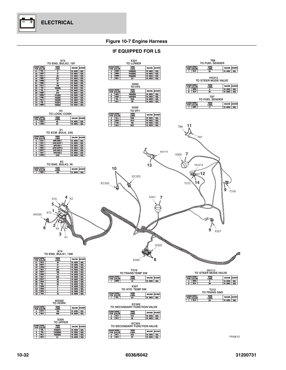 Electrical | SkyTrak 6036 Parts Manual User Manual | Page 326 / 364