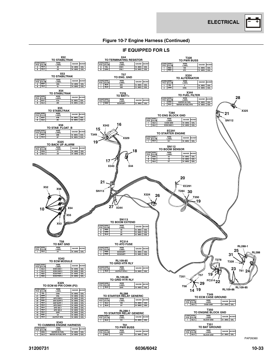 Electrical | SkyTrak 6036 Parts Manual User Manual | Page 327 / 364