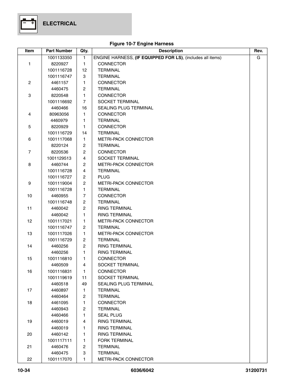 SkyTrak 6036 Parts Manual User Manual | Page 328 / 364