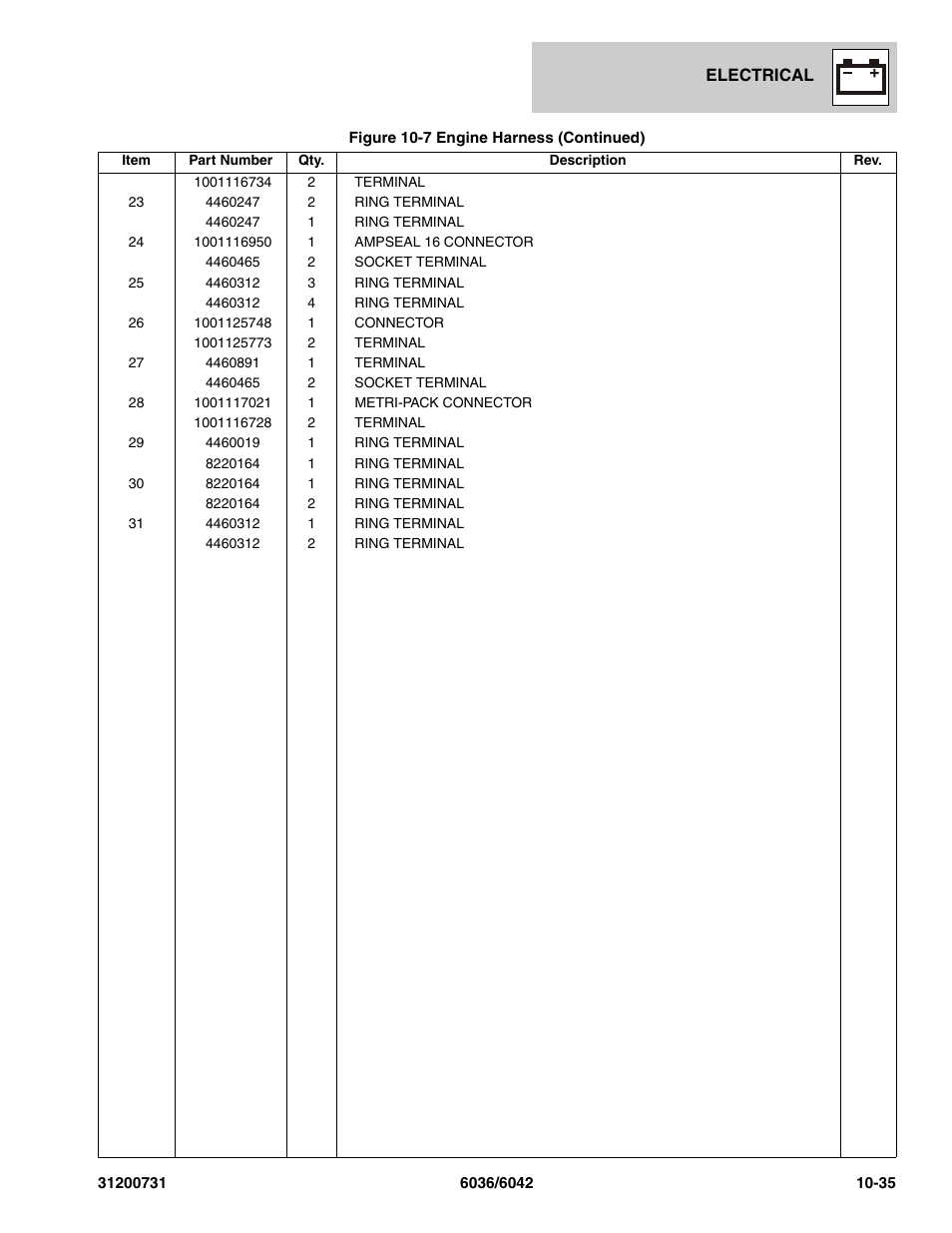 SkyTrak 6036 Parts Manual User Manual | Page 329 / 364