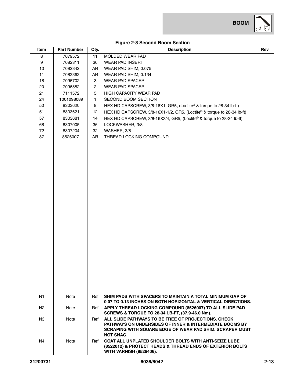 SkyTrak 6036 Parts Manual User Manual | Page 33 / 364