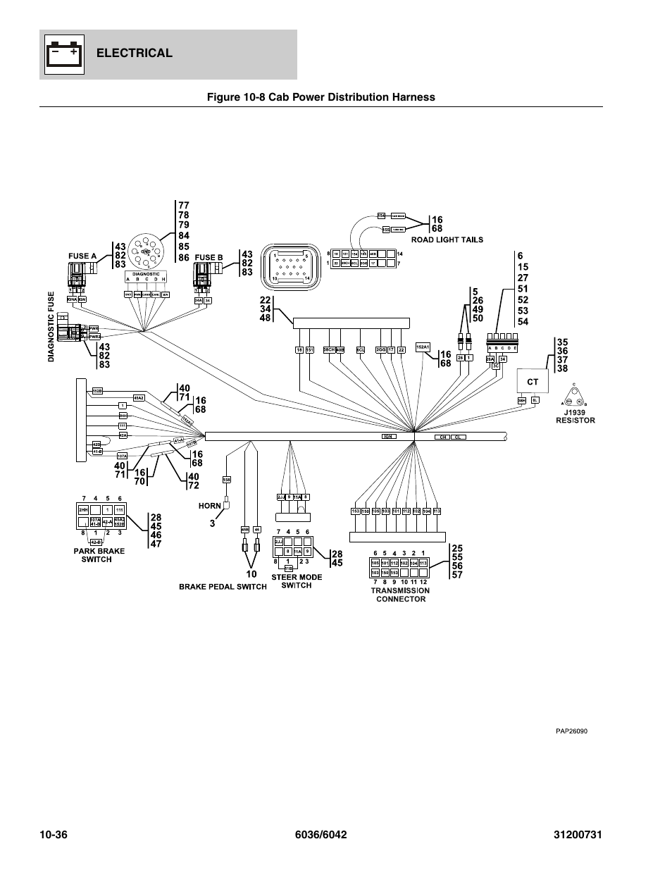 Figure 10-8 cab power distribution harness, Cab power distribution harness -36, Ab harness, (see figure 10-8 for details) | SkyTrak 6036 Parts Manual User Manual | Page 330 / 364