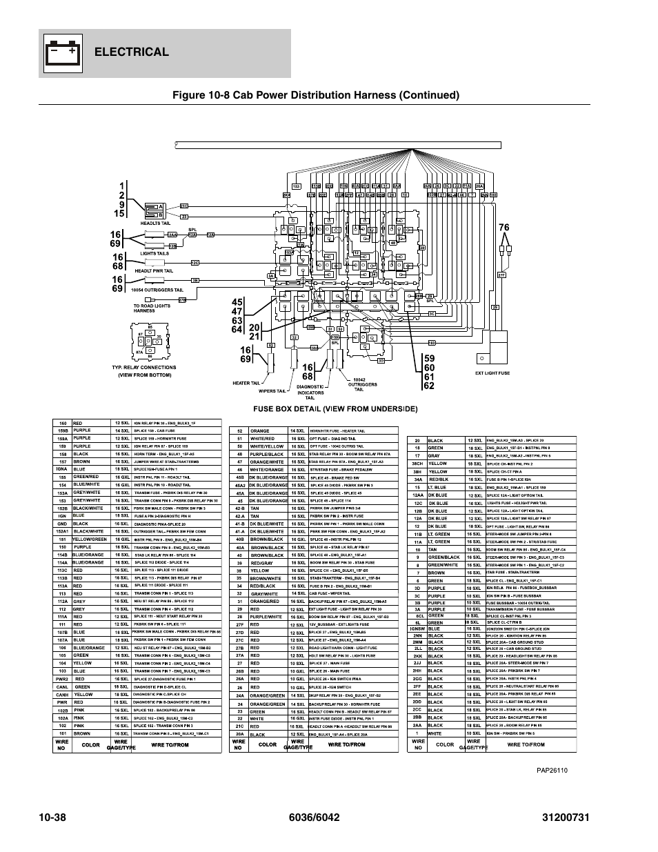SkyTrak 6036 Parts Manual User Manual | Page 332 / 364