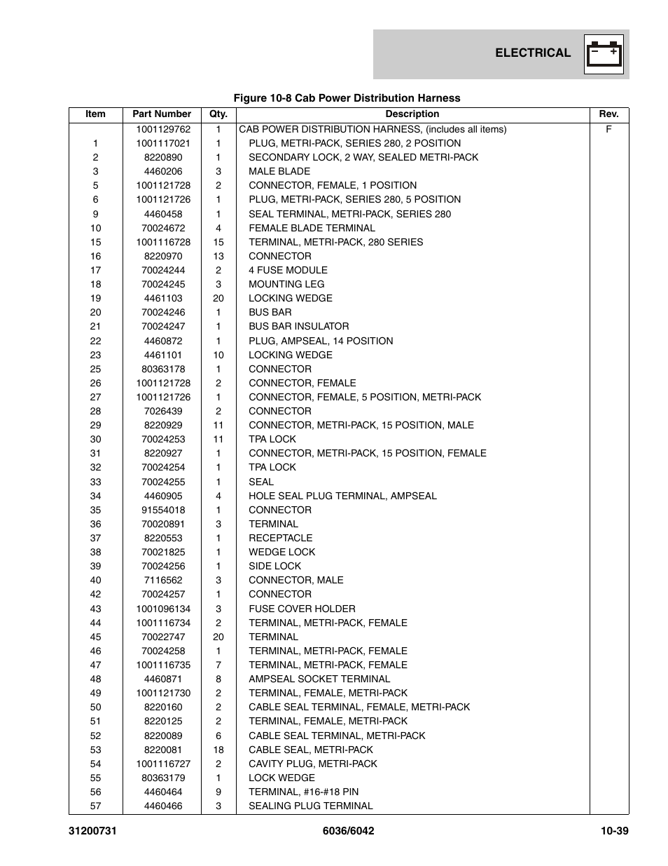 SkyTrak 6036 Parts Manual User Manual | Page 333 / 364
