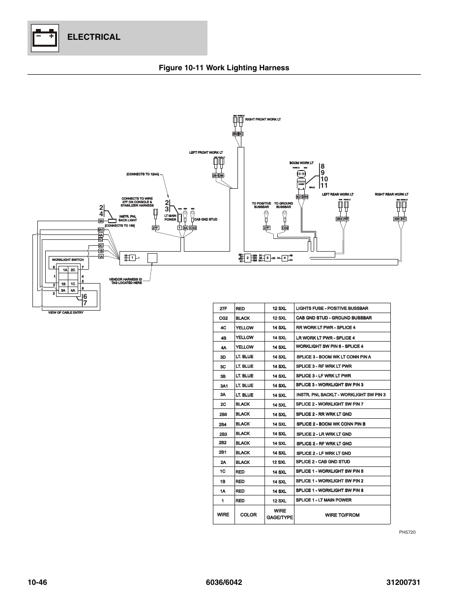 Figure 10-11 work lighting harness, Work lighting harness -46, Electrical | SkyTrak 6036 Parts Manual User Manual | Page 340 / 364