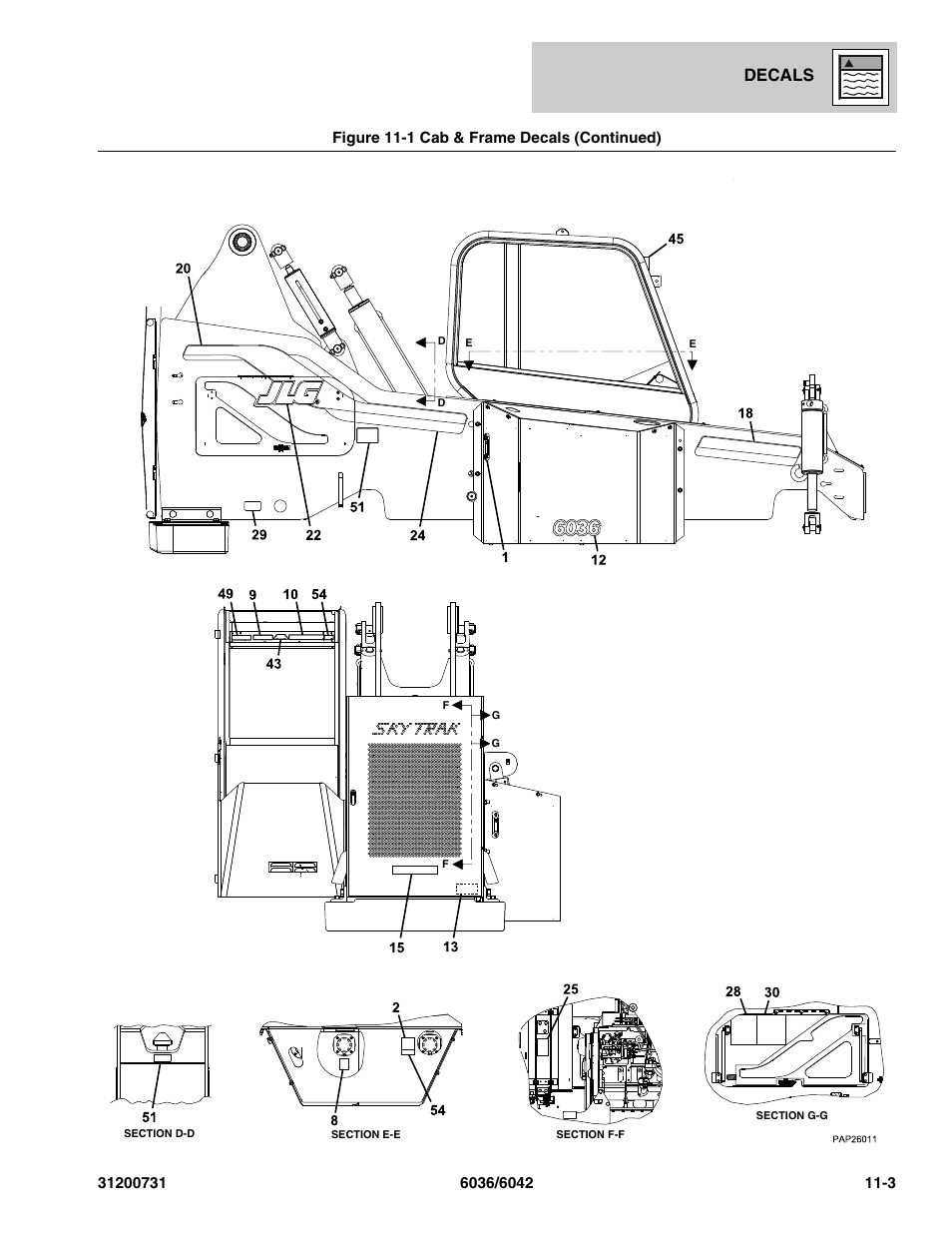 Decals | SkyTrak 6036 Parts Manual User Manual | Page 345 / 364