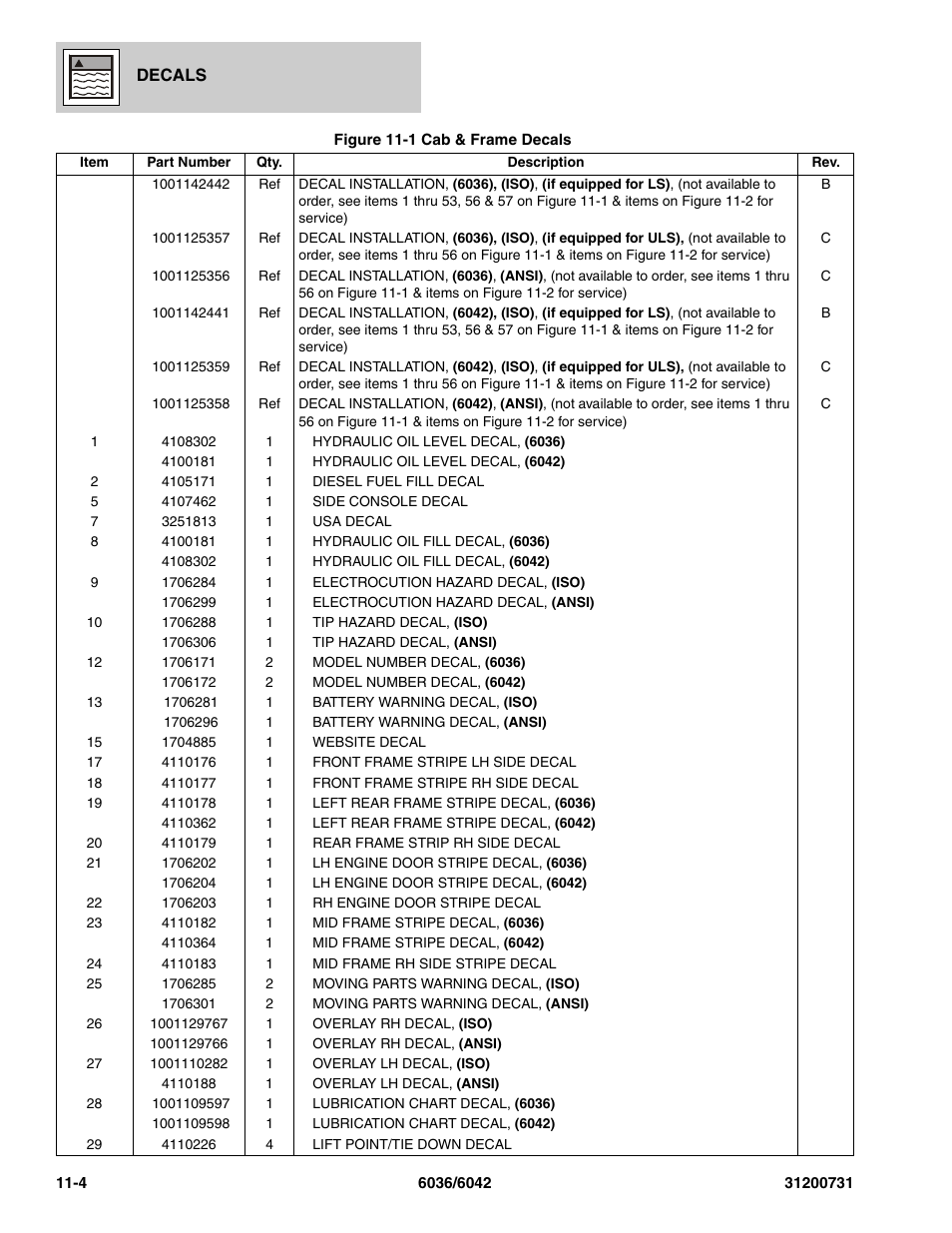 SkyTrak 6036 Parts Manual User Manual | Page 346 / 364