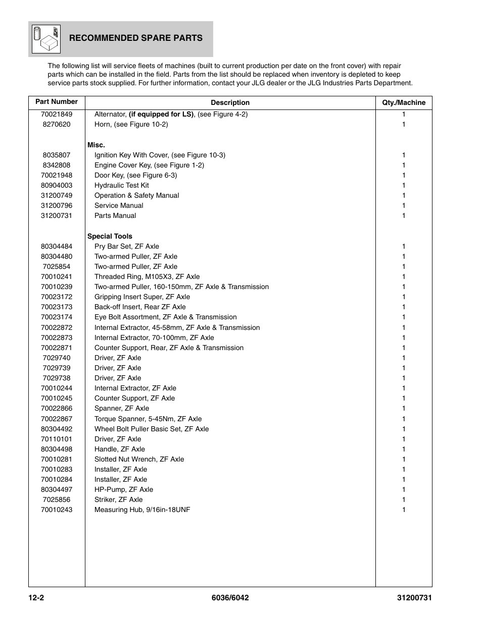 SkyTrak 6036 Parts Manual User Manual | Page 352 / 364