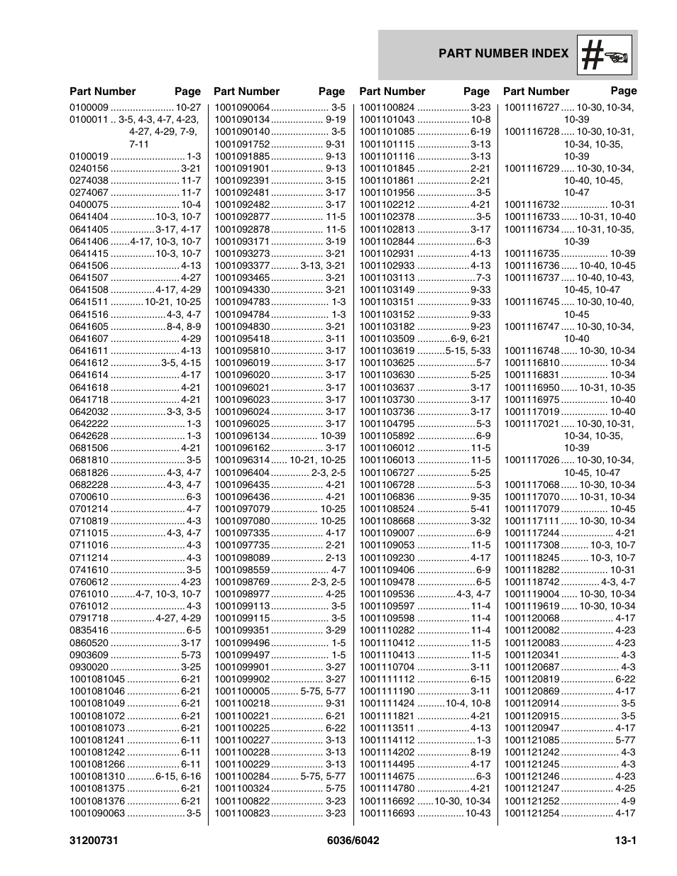 Part number index, Section 13 – part number index -1 | SkyTrak 6036 Parts Manual User Manual | Page 353 / 364