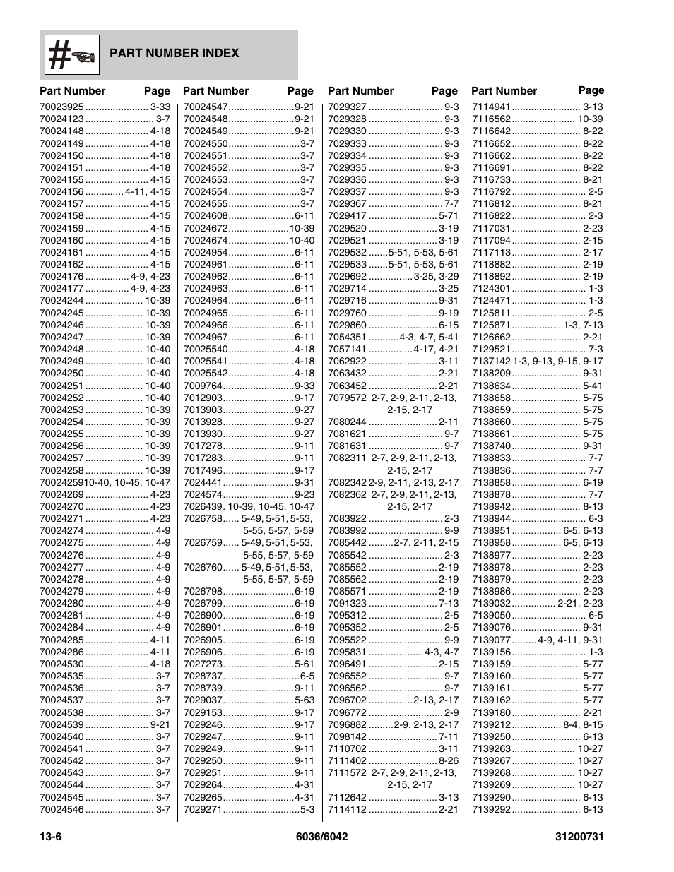 SkyTrak 6036 Parts Manual User Manual | Page 358 / 364