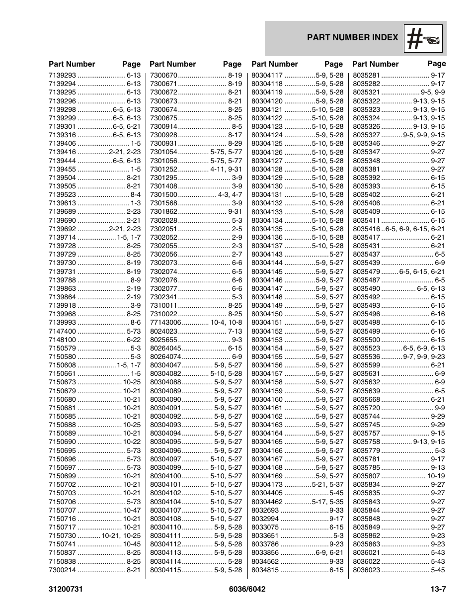 SkyTrak 6036 Parts Manual User Manual | Page 359 / 364