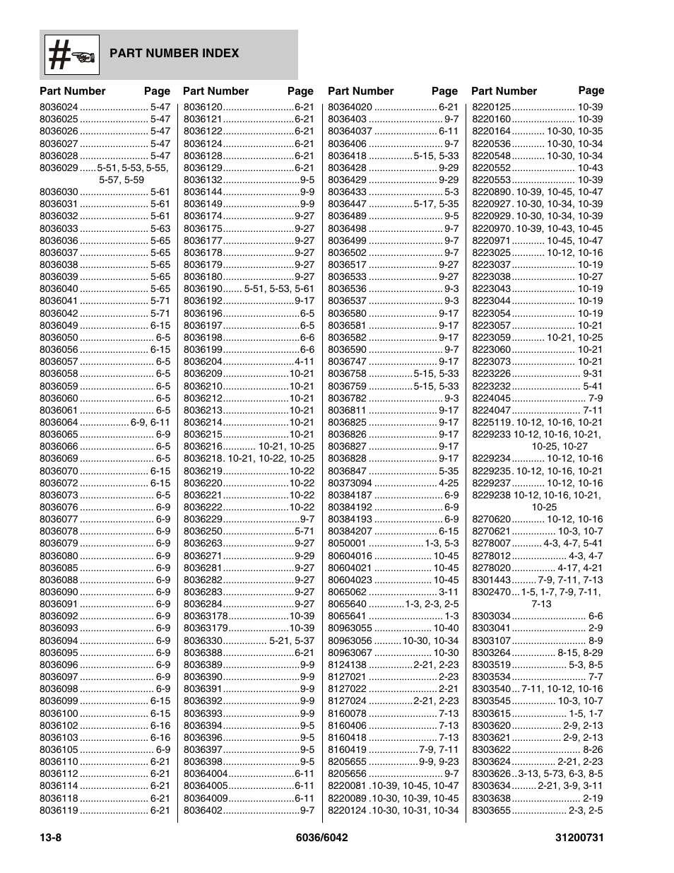 SkyTrak 6036 Parts Manual User Manual | Page 360 / 364