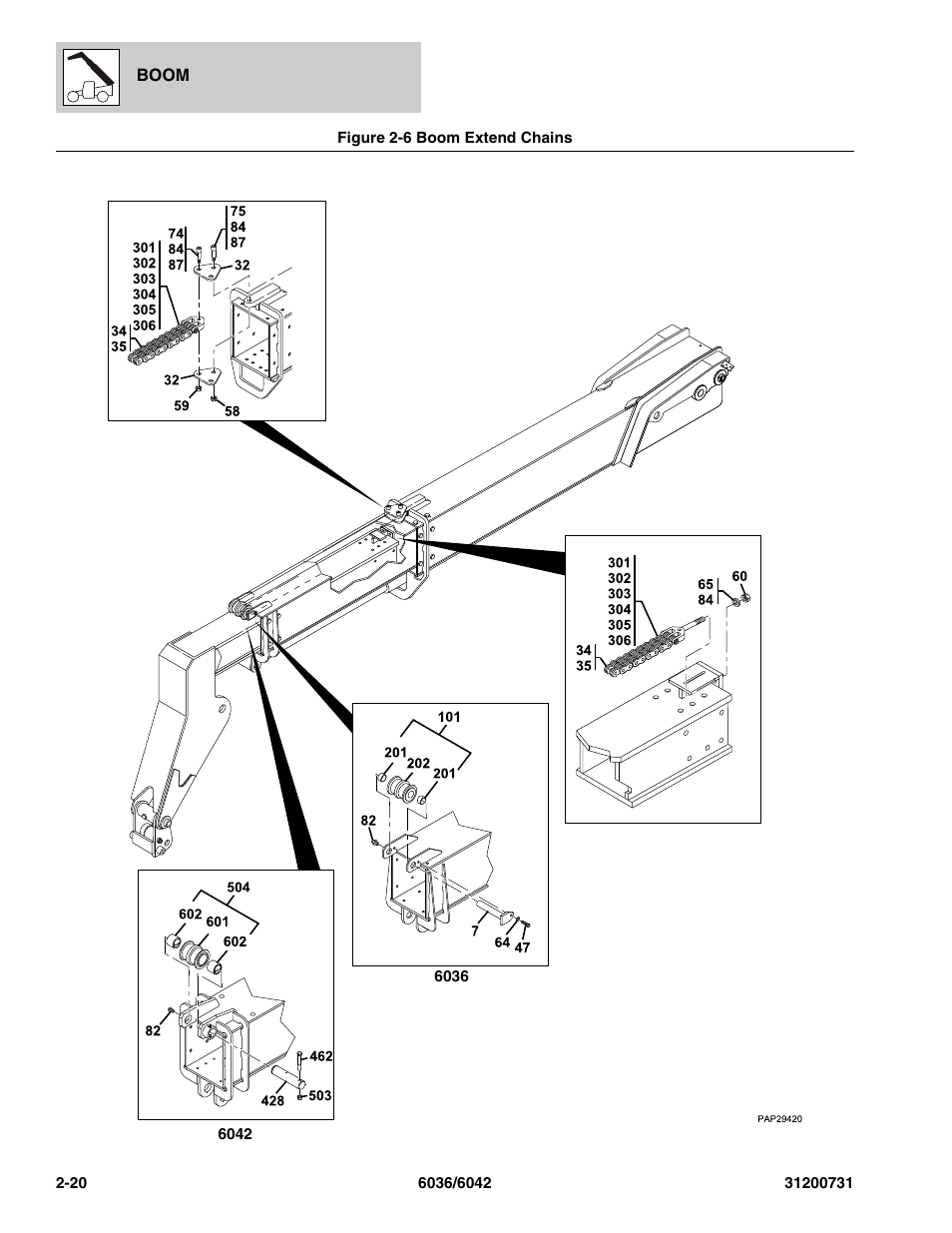 Figure 2-6 boom extend chains, Boom extend chains -20, Chain assy, (see figure 2-6 for details) | See figure 2-6 for details) | SkyTrak 6036 Parts Manual User Manual | Page 40 / 364