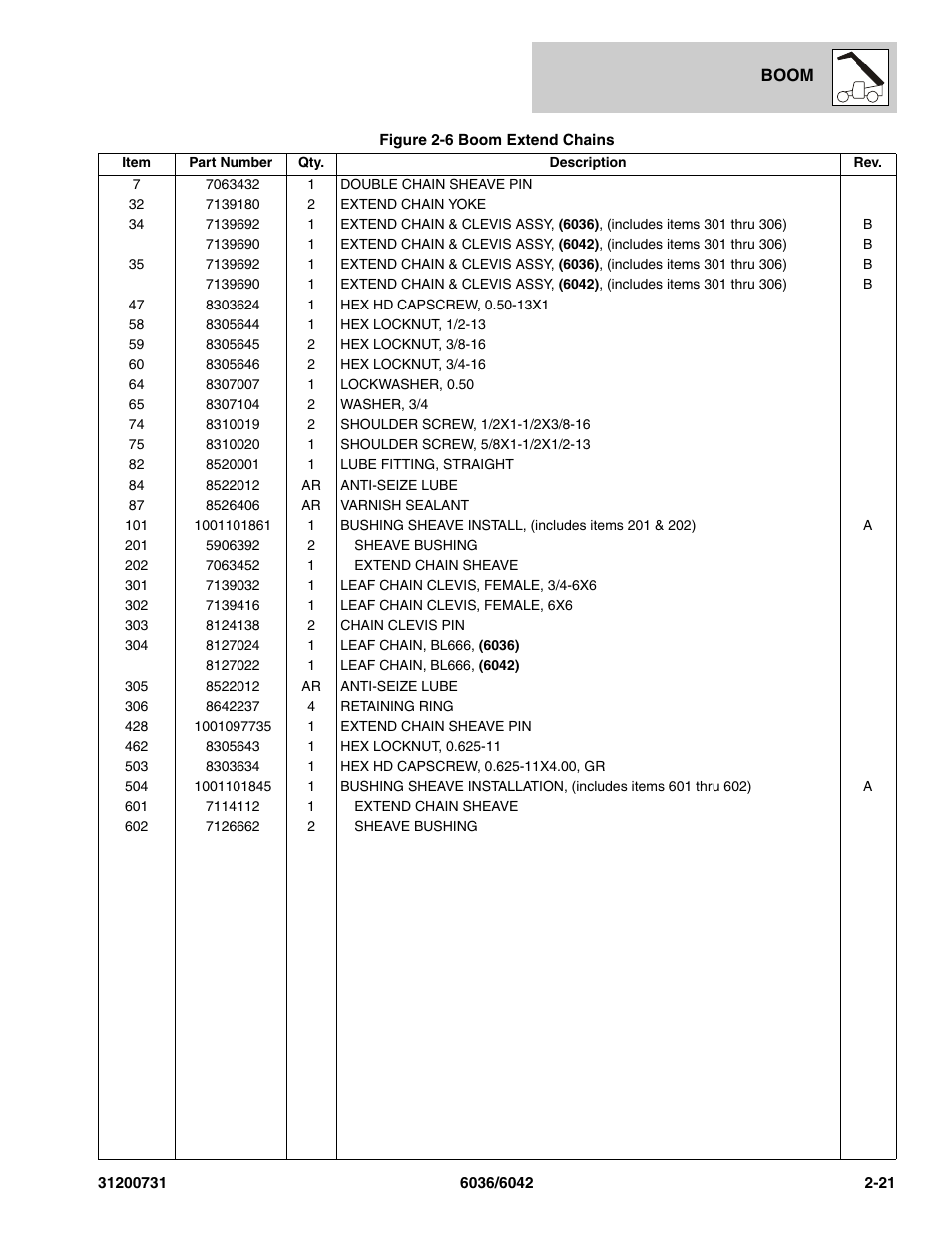 SkyTrak 6036 Parts Manual User Manual | Page 41 / 364