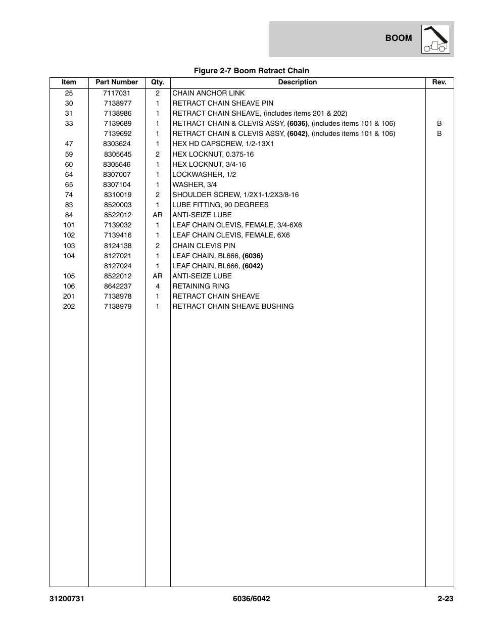 SkyTrak 6036 Parts Manual User Manual | Page 43 / 364