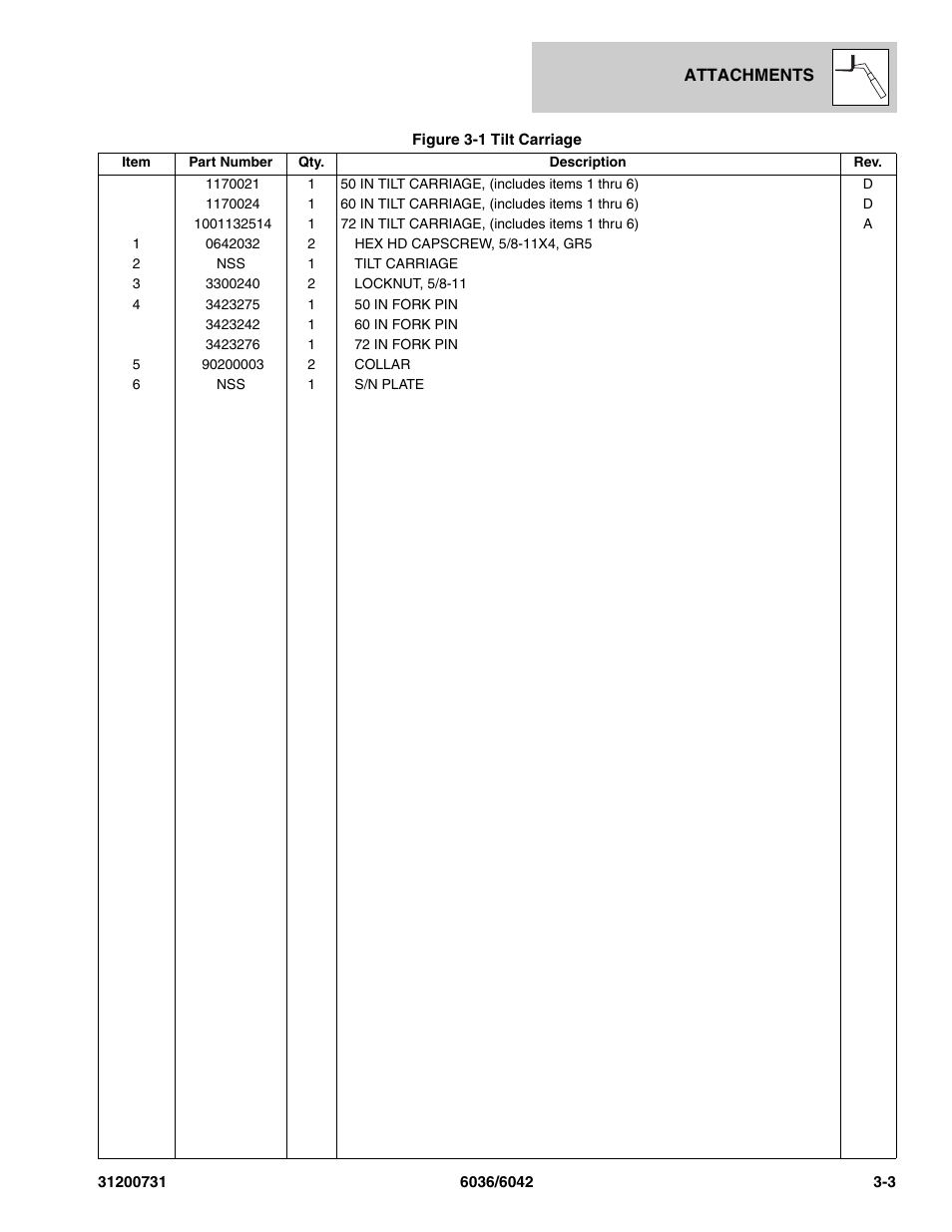SkyTrak 6036 Parts Manual User Manual | Page 47 / 364
