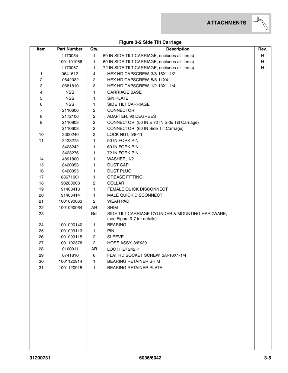 SkyTrak 6036 Parts Manual User Manual | Page 49 / 364