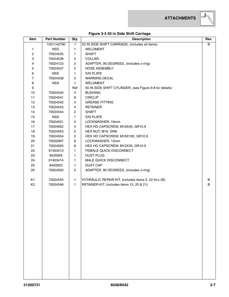 SkyTrak 6036 Parts Manual User Manual | Page 51 / 364