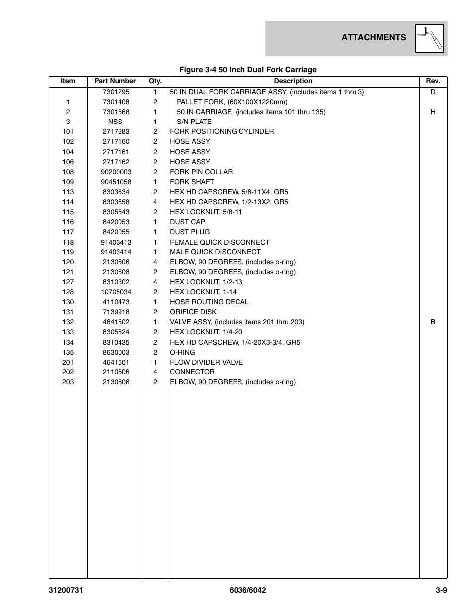 SkyTrak 6036 Parts Manual User Manual | Page 53 / 364