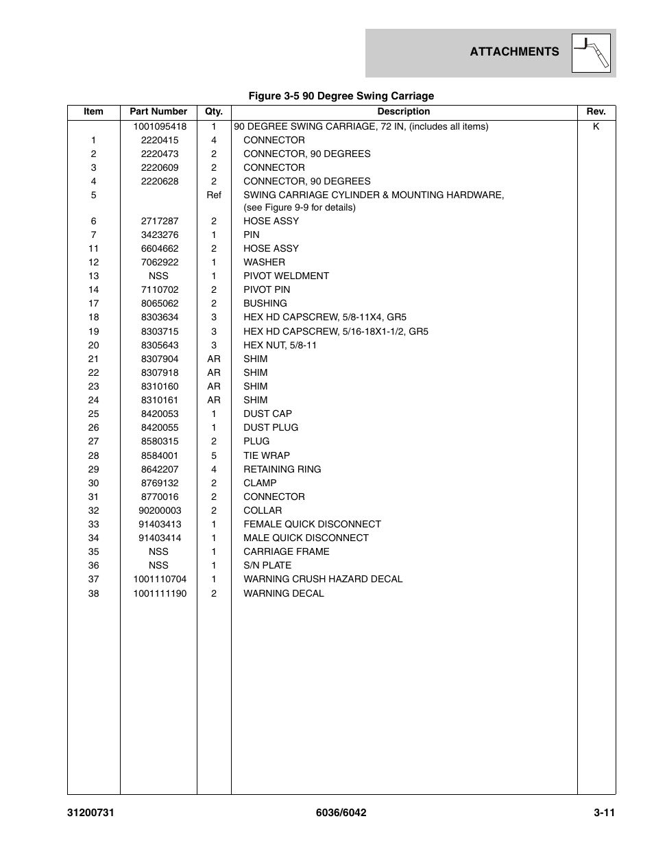 SkyTrak 6036 Parts Manual User Manual | Page 55 / 364