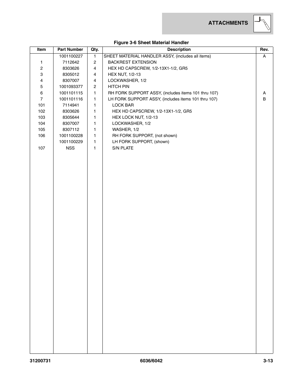 SkyTrak 6036 Parts Manual User Manual | Page 57 / 364