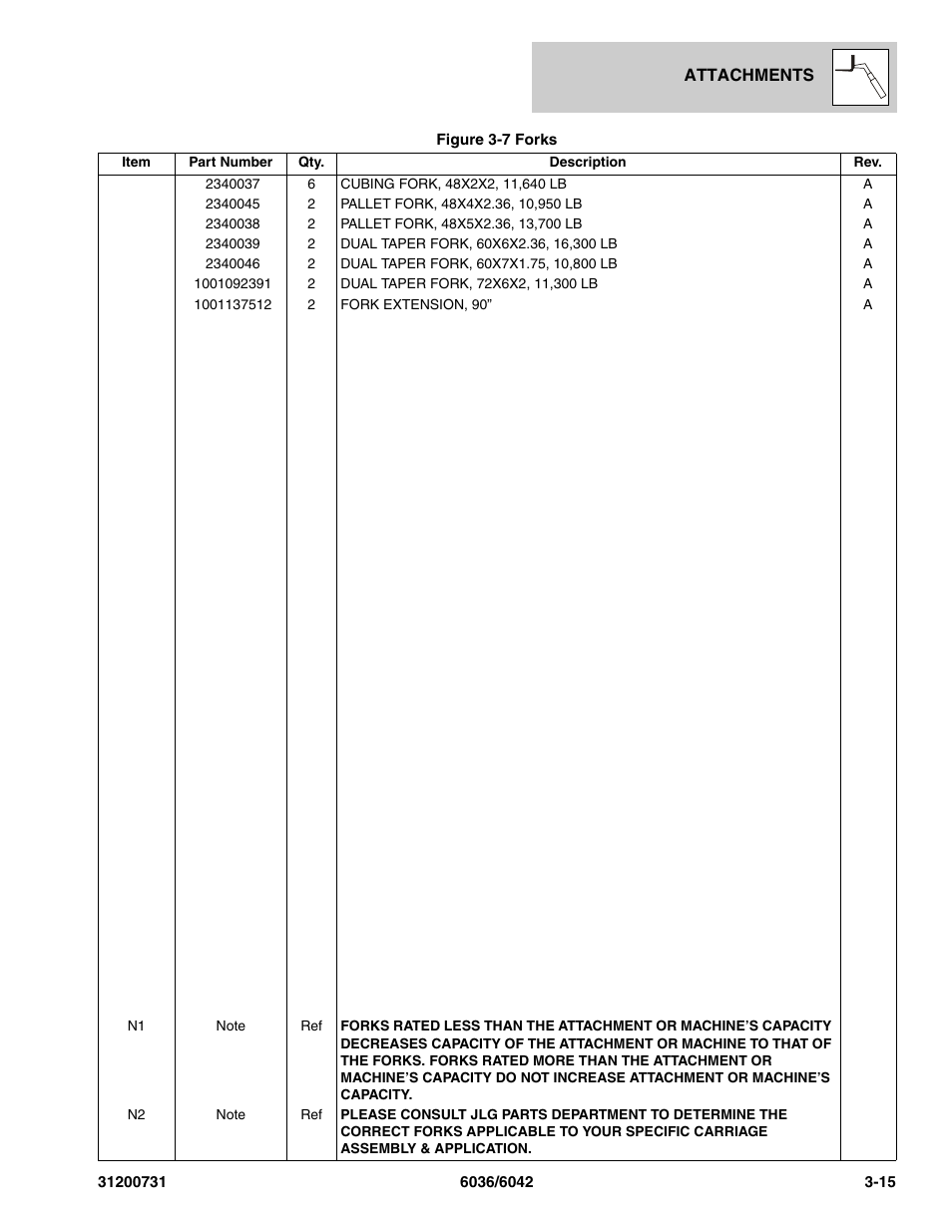 SkyTrak 6036 Parts Manual User Manual | Page 59 / 364