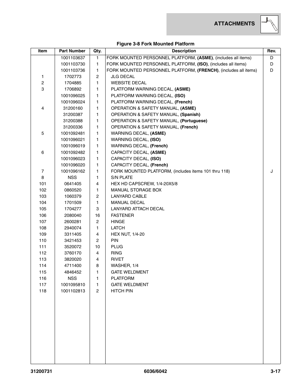 SkyTrak 6036 Parts Manual User Manual | Page 61 / 364