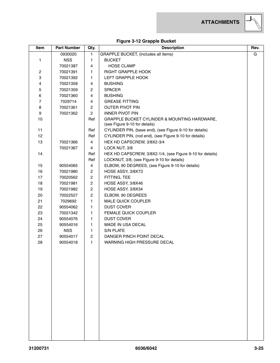 SkyTrak 6036 Parts Manual User Manual | Page 69 / 364
