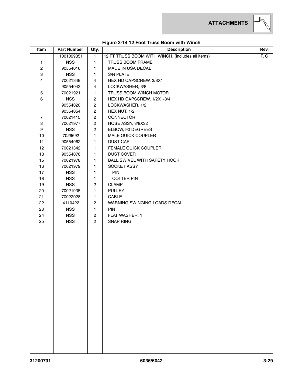 SkyTrak 6036 Parts Manual User Manual | Page 73 / 364