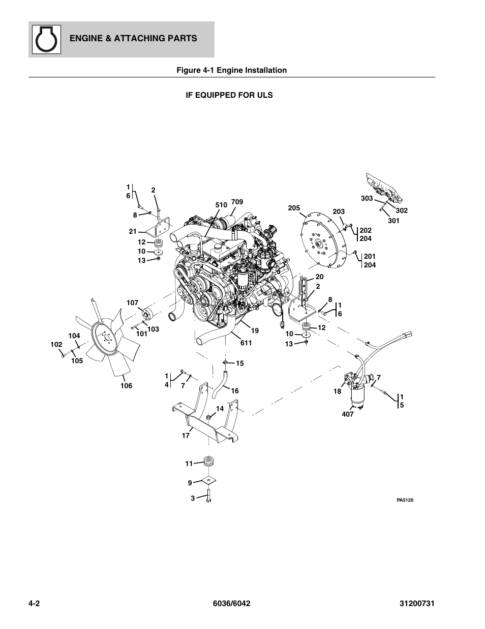 Figure 4-1 engine installation, Engine installation -2 | SkyTrak 6036 Parts Manual User Manual | Page 80 / 364