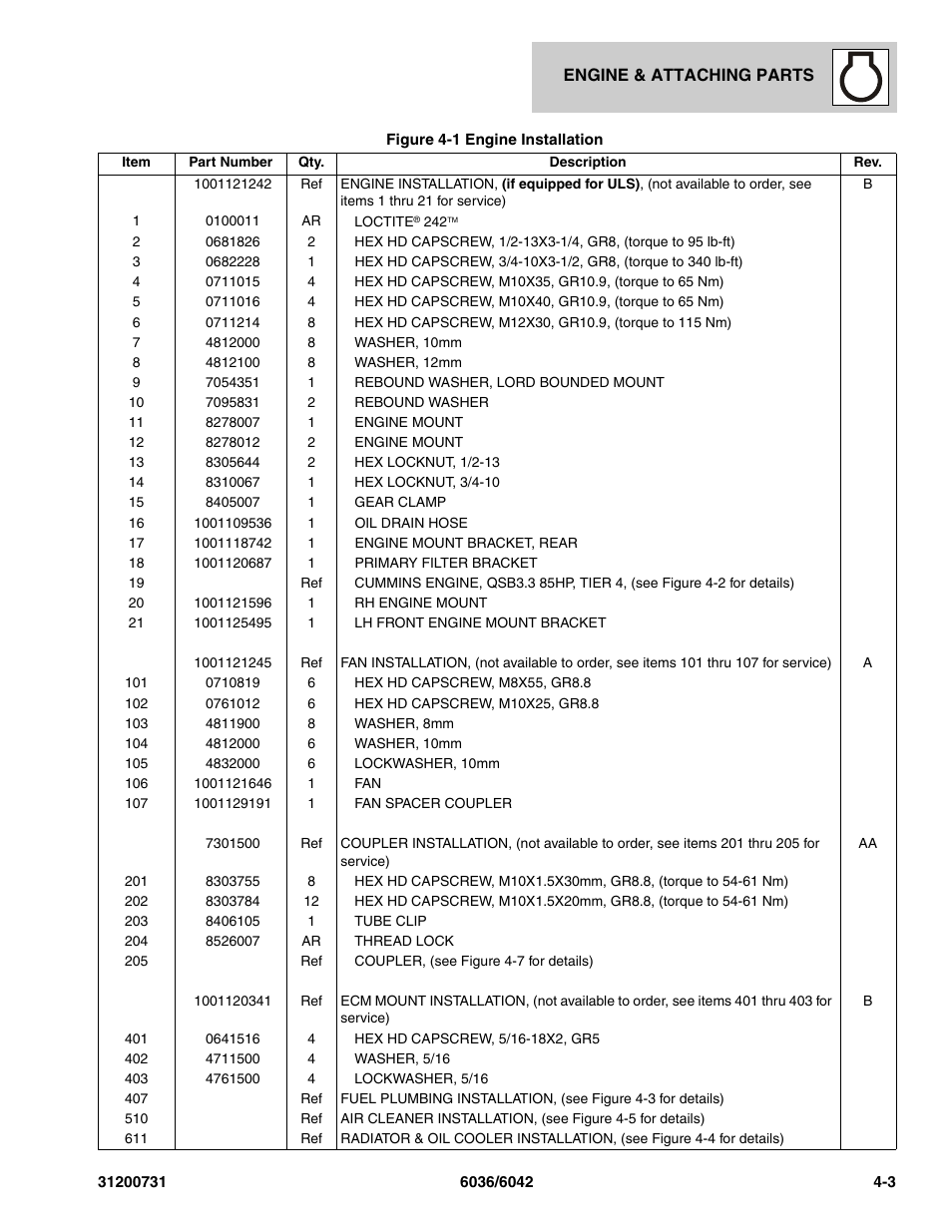 SkyTrak 6036 Parts Manual User Manual | Page 81 / 364