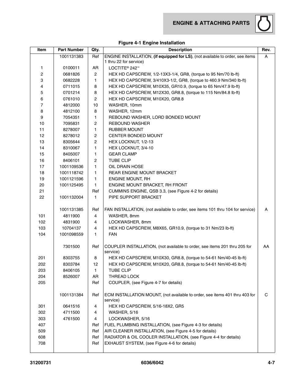 SkyTrak 6036 Parts Manual User Manual | Page 85 / 364