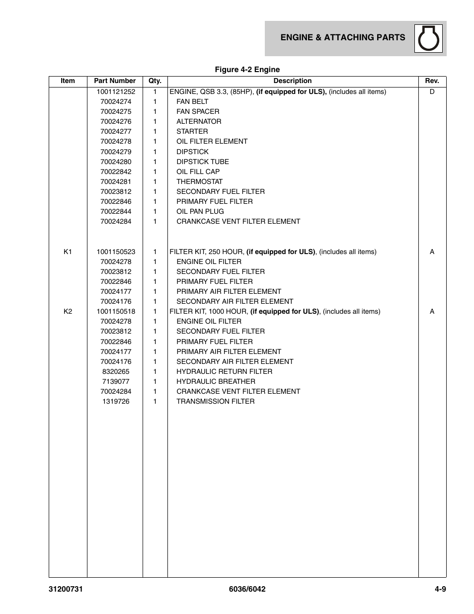 SkyTrak 6036 Parts Manual User Manual | Page 87 / 364