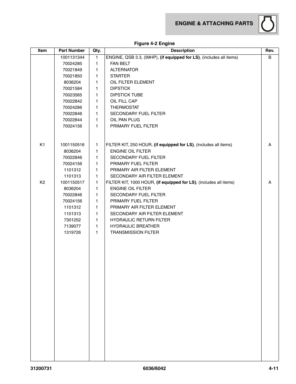 SkyTrak 6036 Parts Manual User Manual | Page 89 / 364