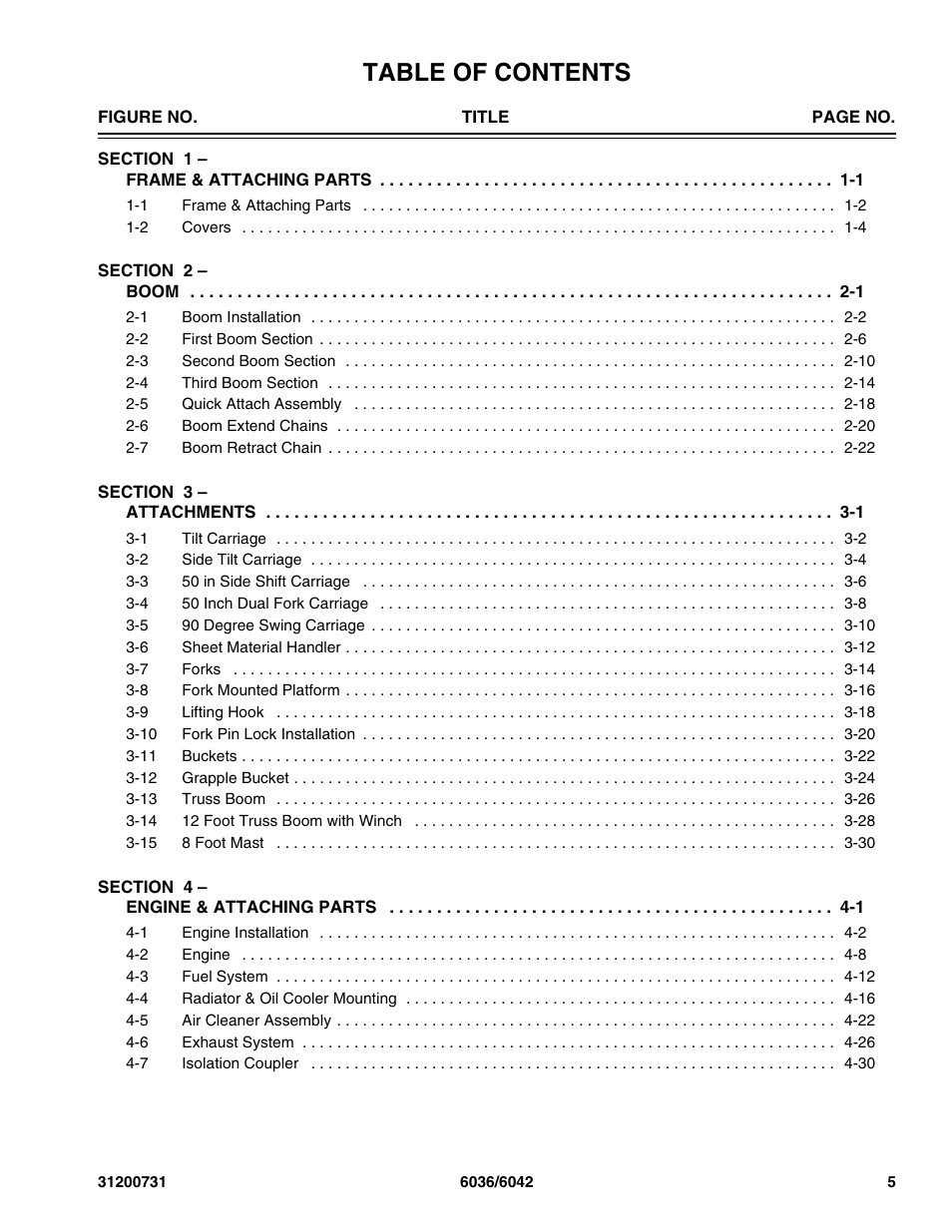 SkyTrak 6036 Parts Manual User Manual | Page 9 / 364