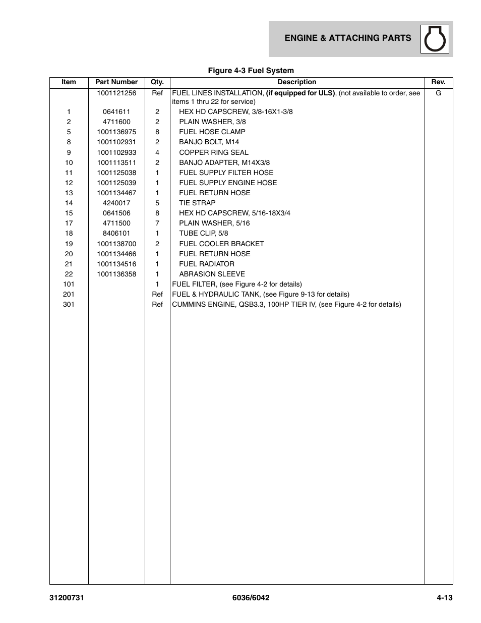 SkyTrak 6036 Parts Manual User Manual | Page 91 / 364