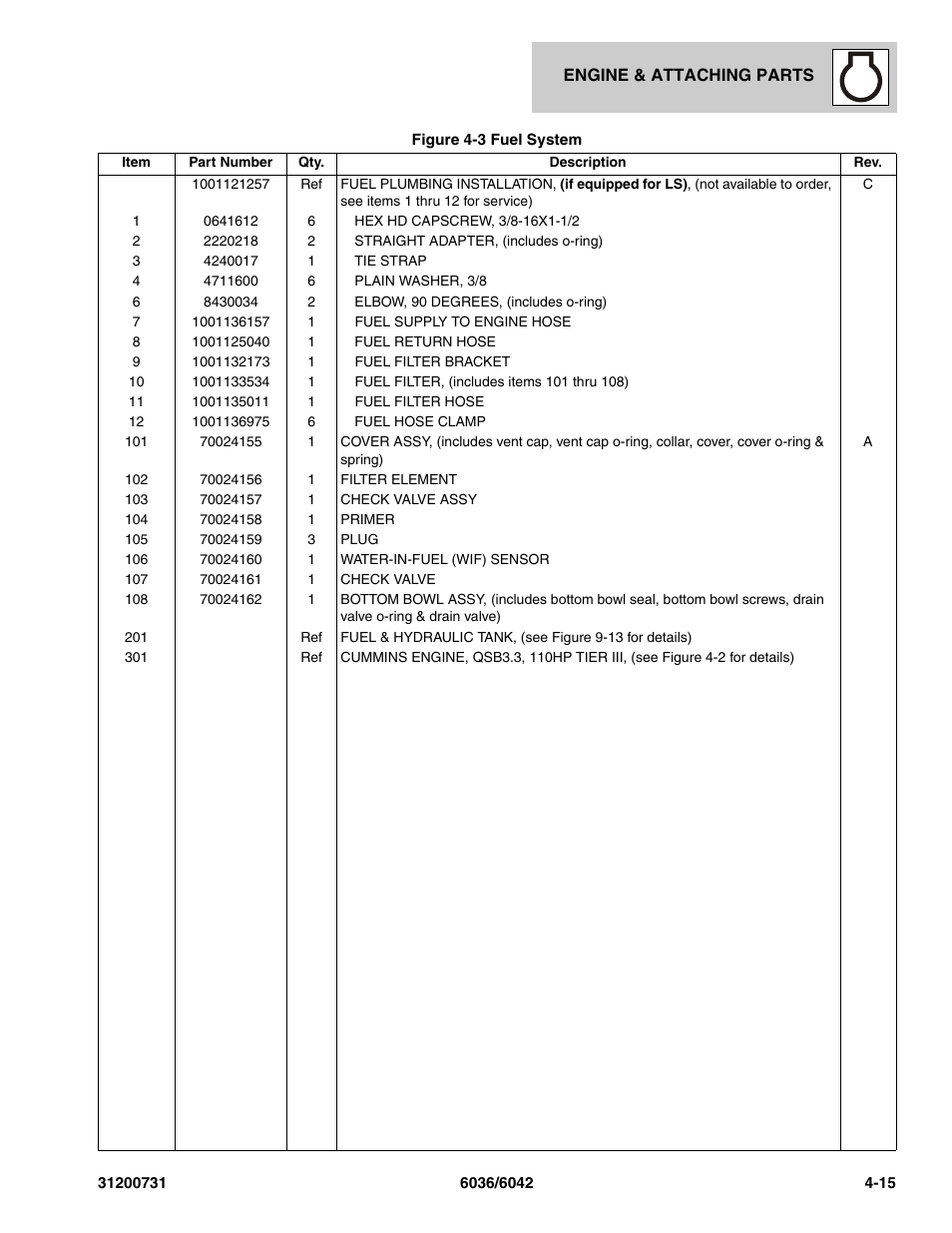 SkyTrak 6036 Parts Manual User Manual | Page 93 / 364