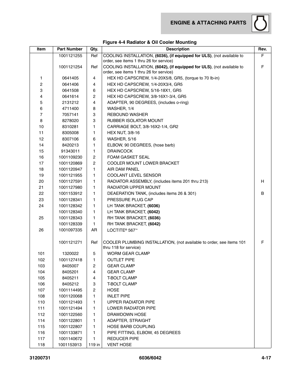 SkyTrak 6036 Parts Manual User Manual | Page 95 / 364