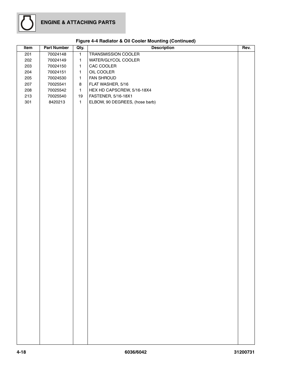 SkyTrak 6036 Parts Manual User Manual | Page 96 / 364