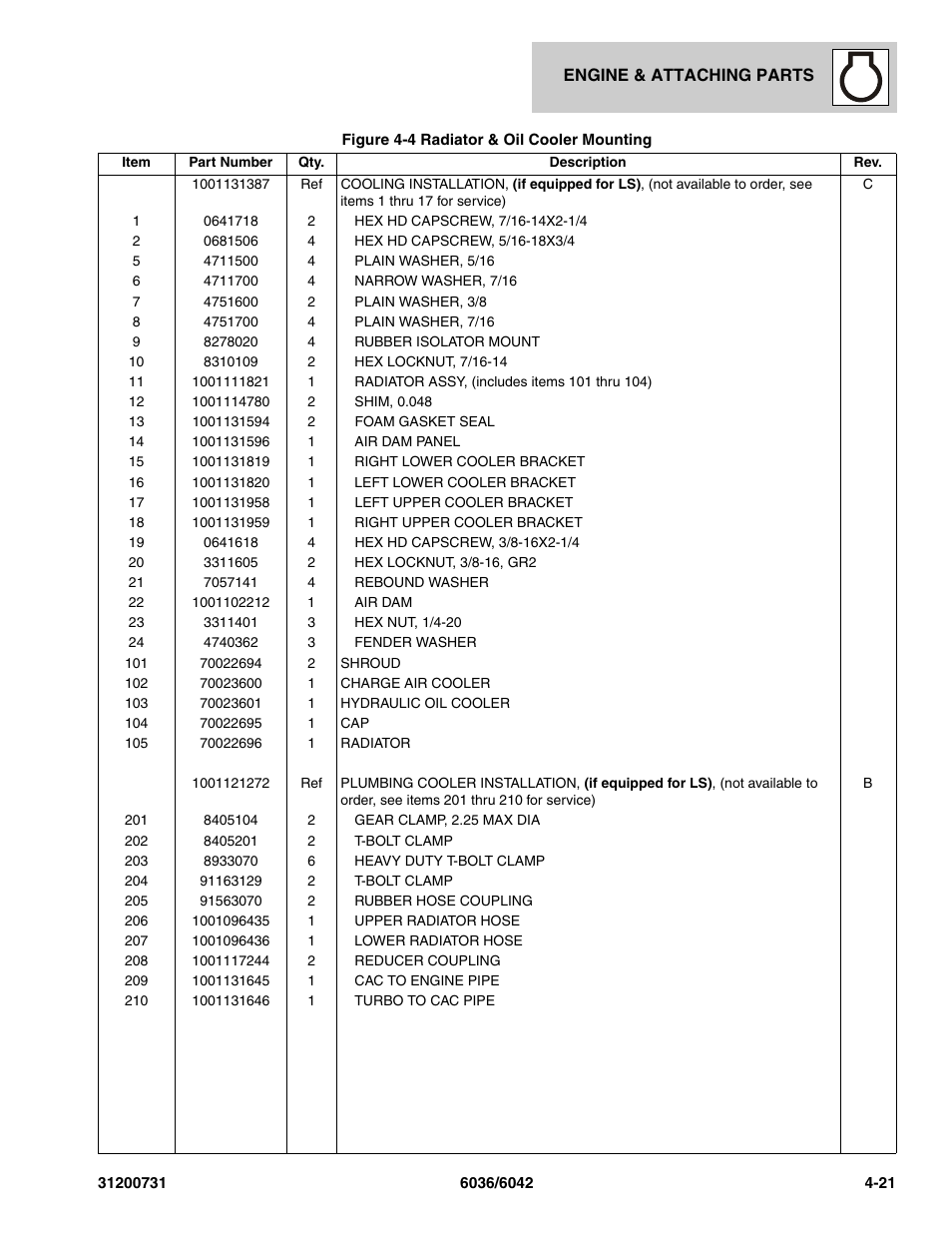 SkyTrak 6036 Parts Manual User Manual | Page 99 / 364